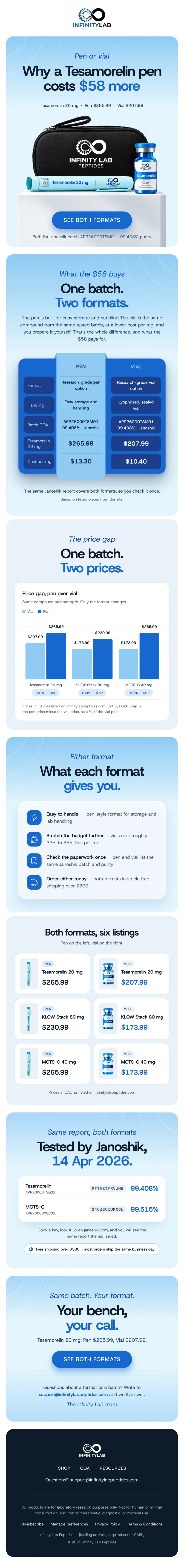 Infinity welcome email design