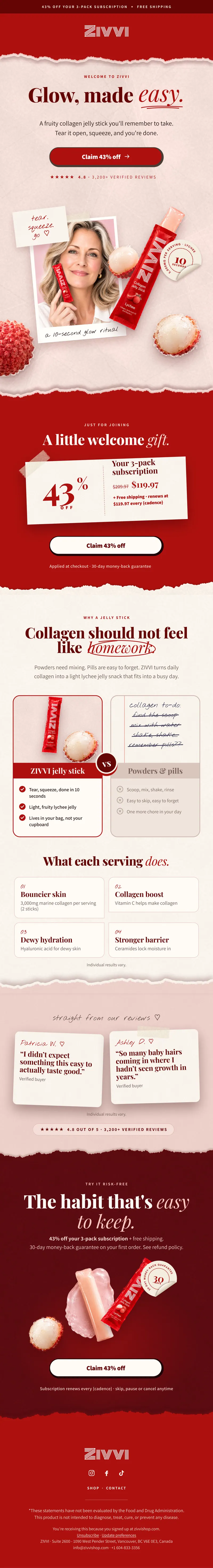 Zivvi welcome email design